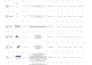 do signage takeoff and signage estimation for US based bids